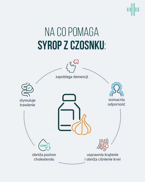 Syrop z czosnku nie tylko wzmacnia odporność. Syrop z czosnku nie tylko wzmacnia odporność.