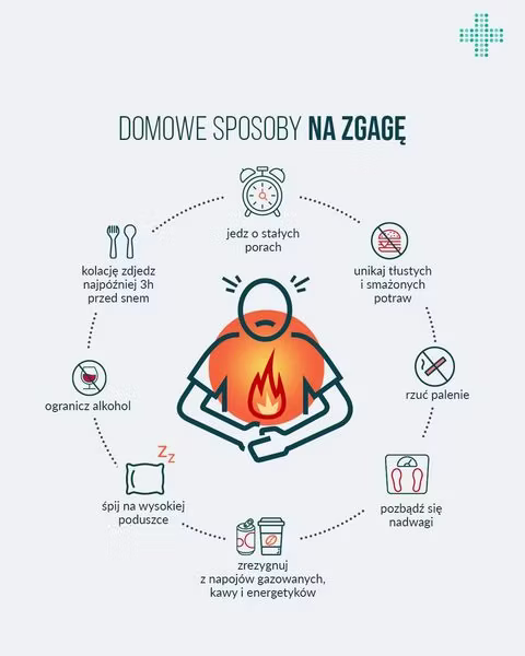 Domowe sposoby na zgagę to np. uregulowanie pór jedzenia i unikanie tłustych potraw.